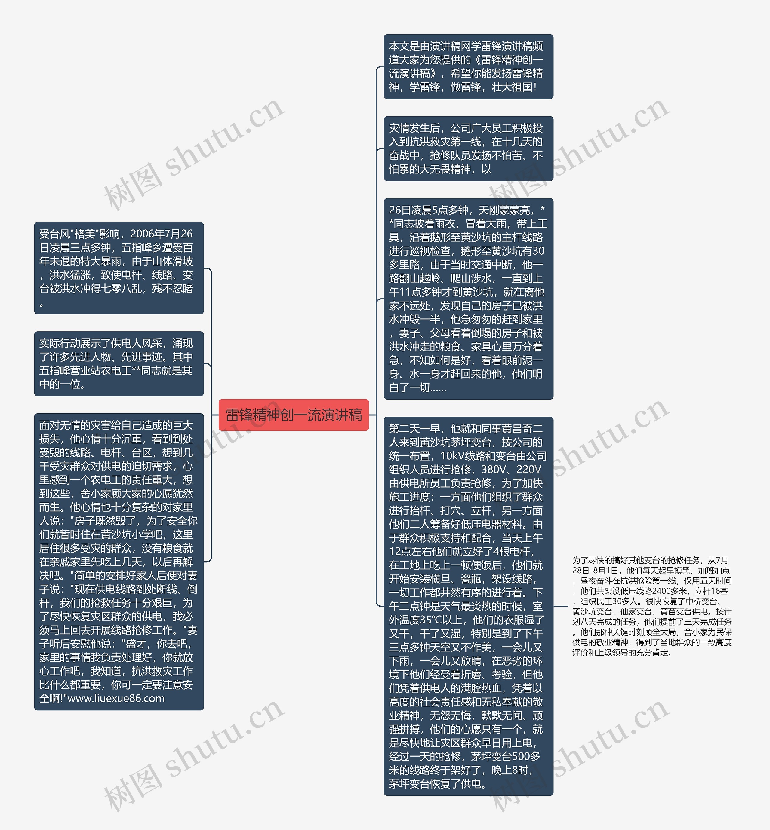 雷锋精神创一流演讲稿