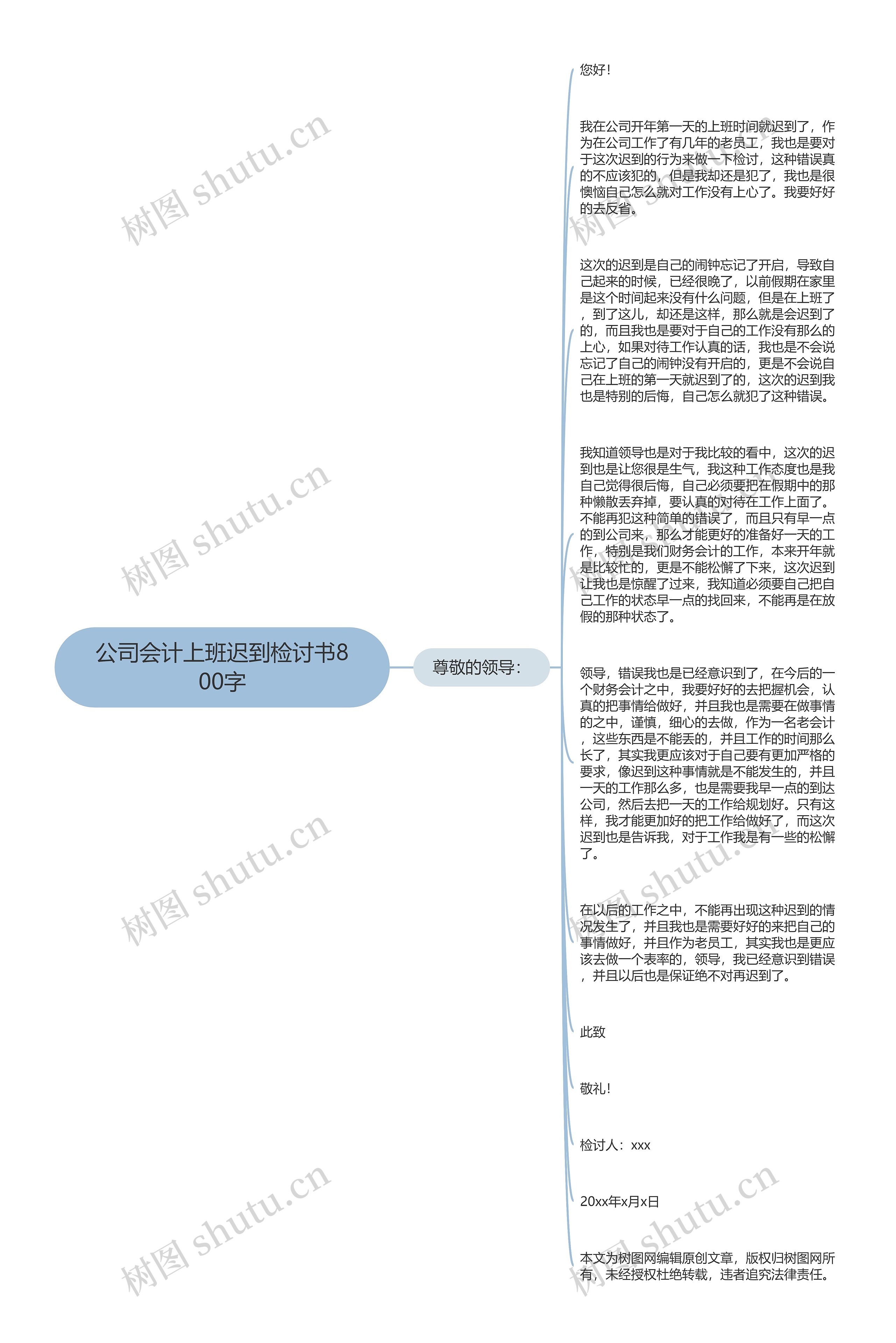 公司会计上班迟到检讨书800字