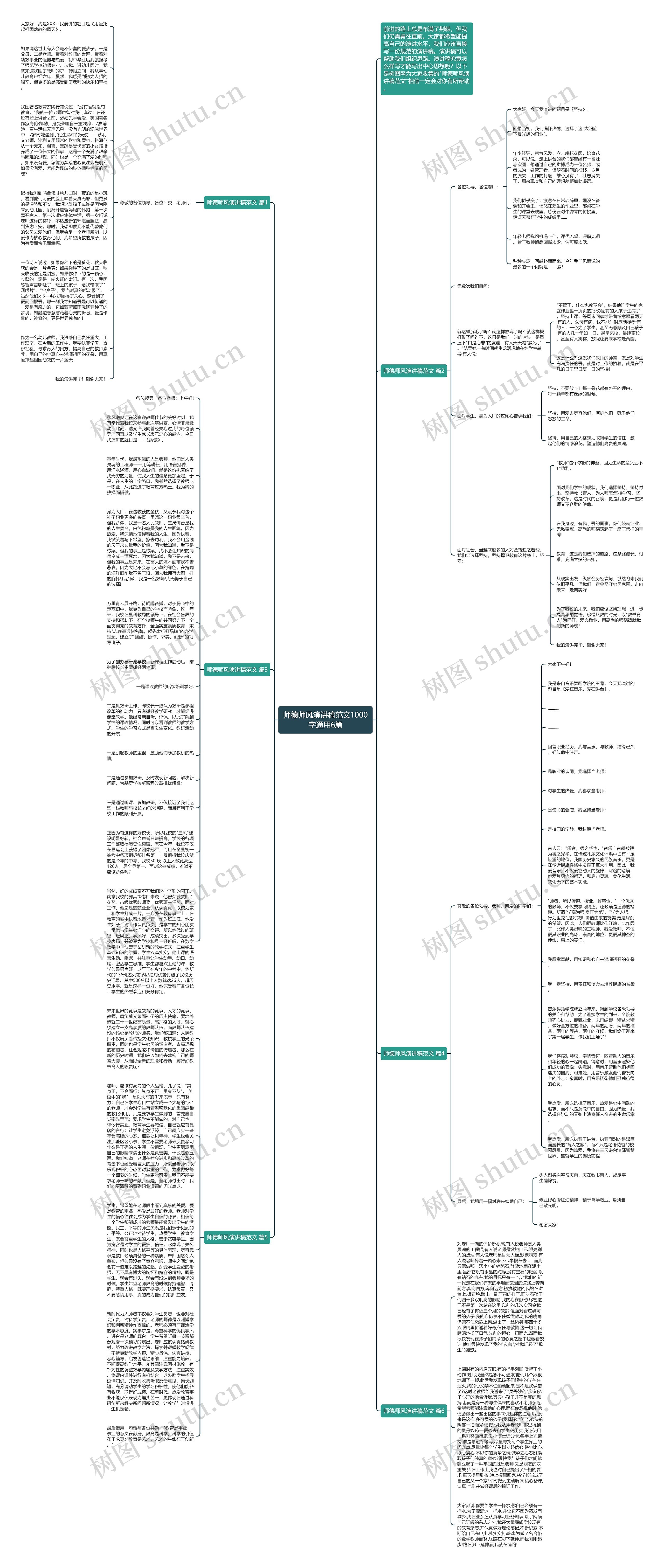 师德师风演讲稿范文1000字通用6篇思维导图
