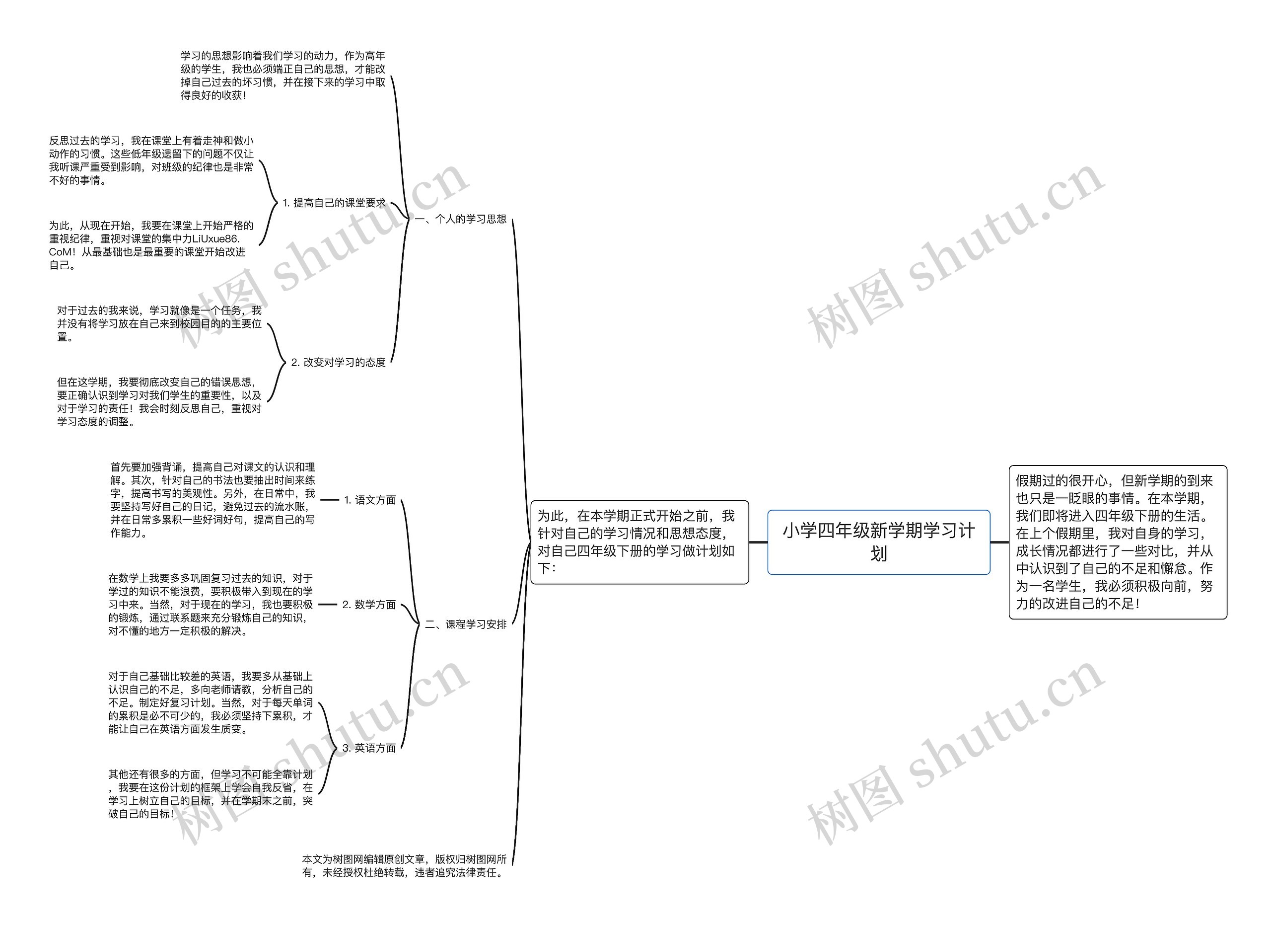 小学四年级新学期学习计划