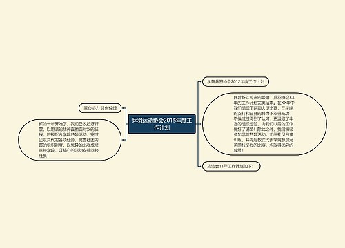 乒羽运动协会2015年度工作计划