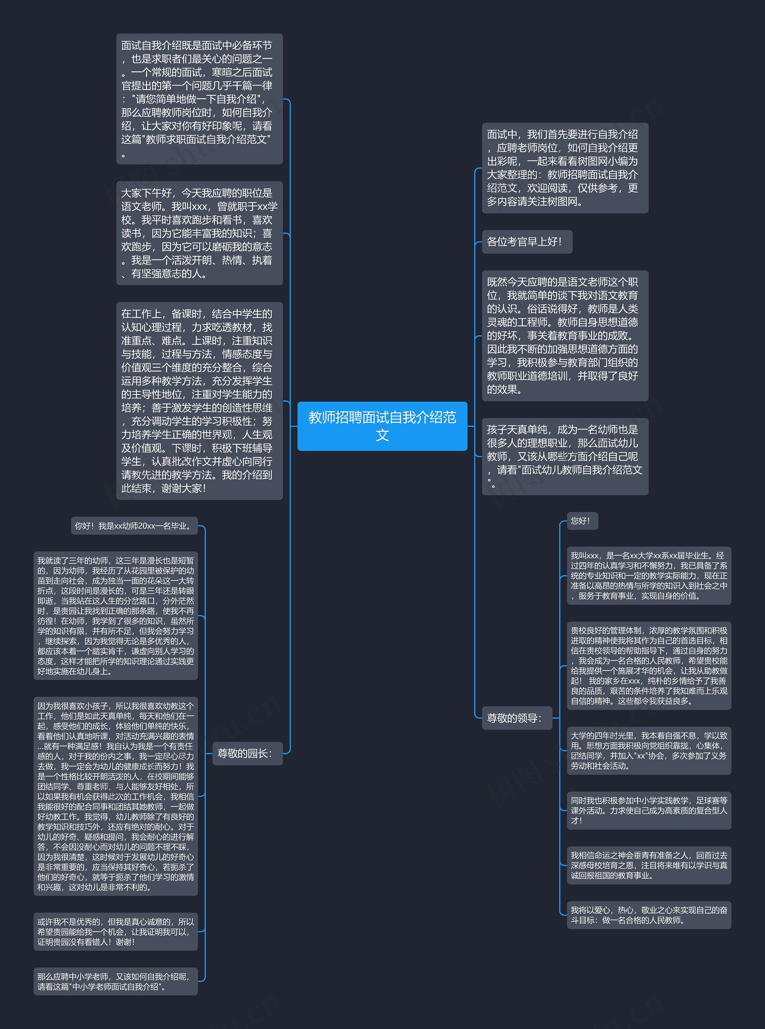 教师招聘面试自我介绍范文