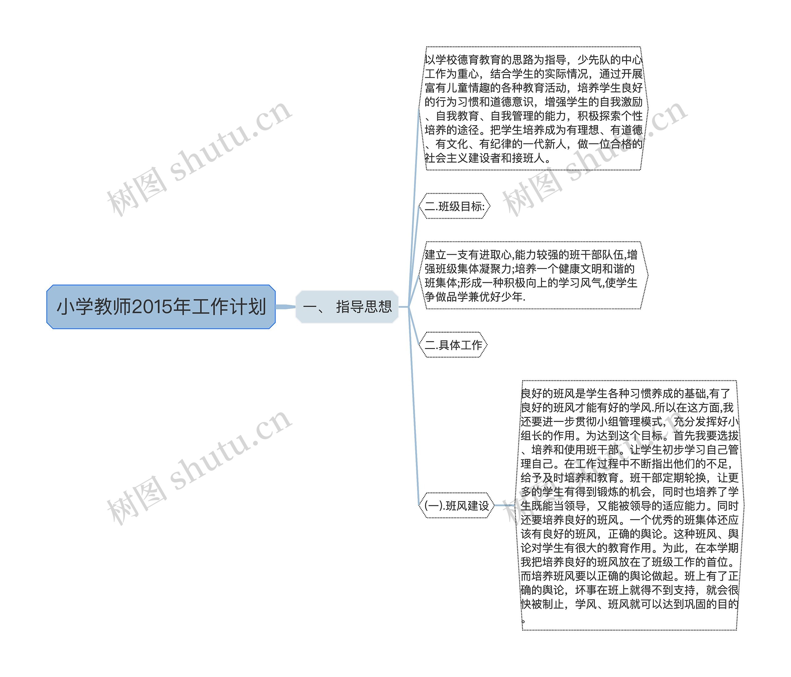 小学教师2015年工作计划