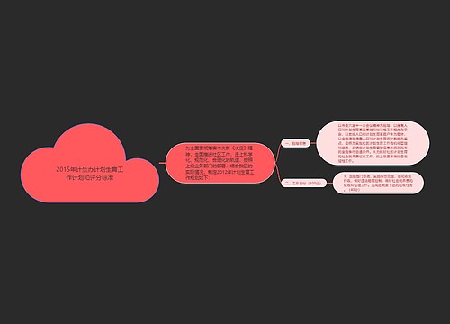 2015年计生办计划生育工作计划和评分标准