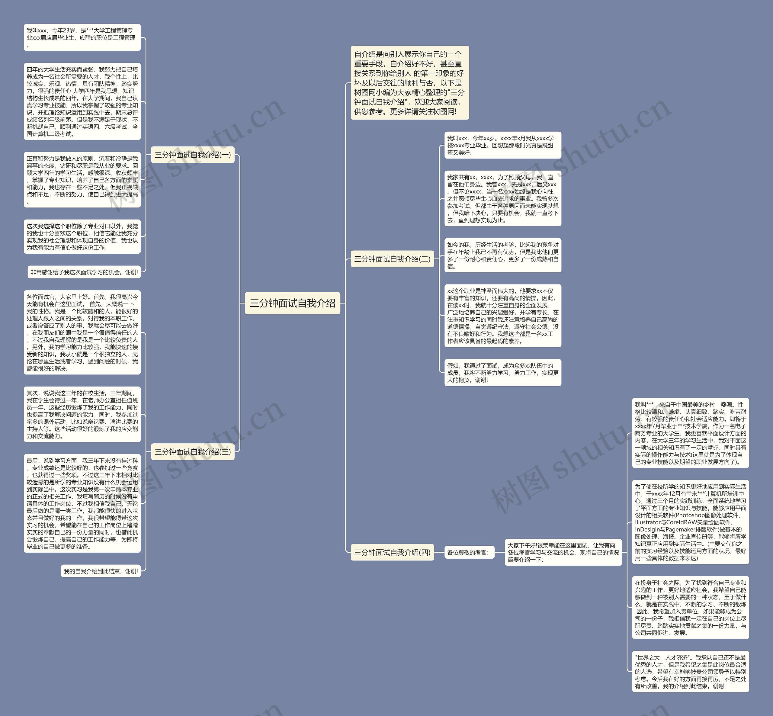 三分钟面试自我介绍思维导图