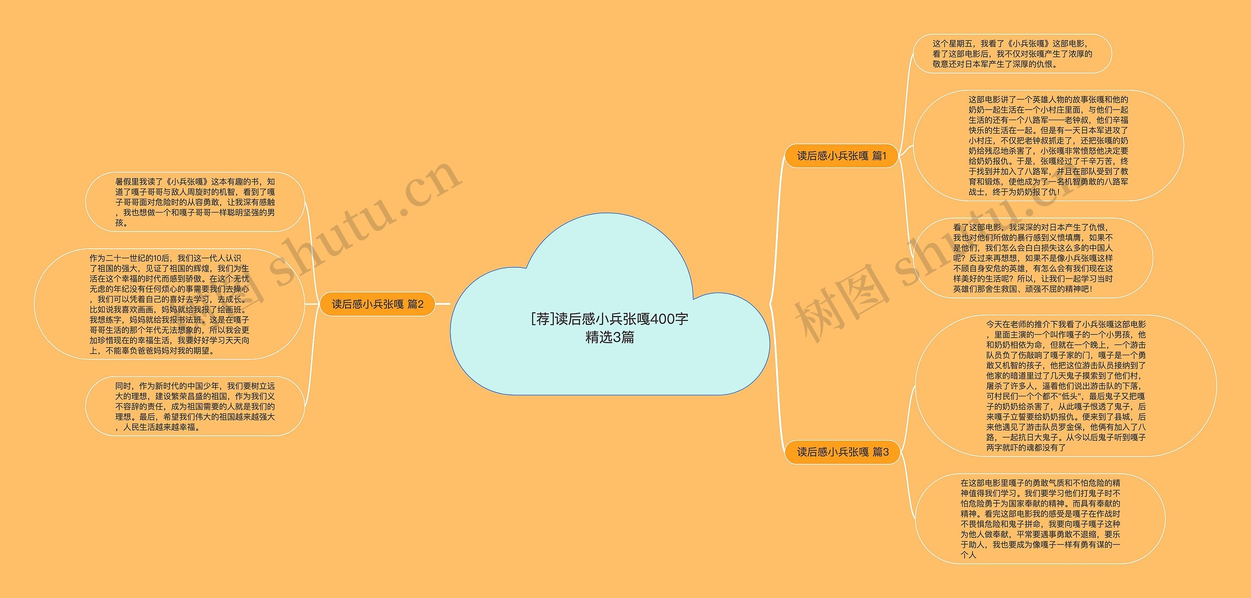 [荐]读后感小兵张嘎400字精选3篇