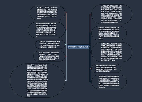 读悲剧德伯家的苔丝有感