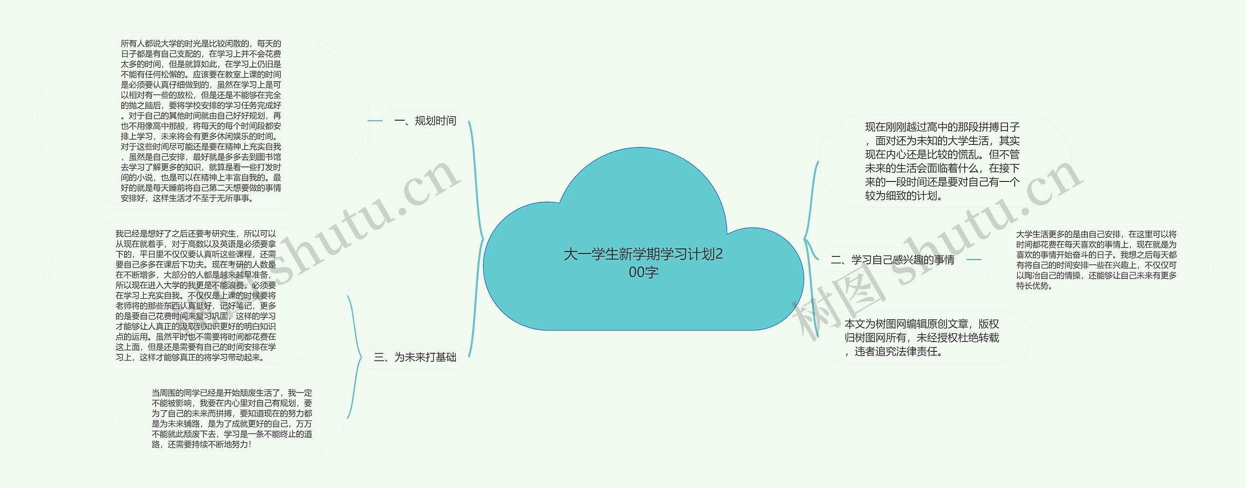 大一学生新学期学习计划200字