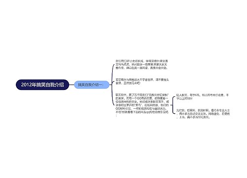 2012年搞笑自我介绍