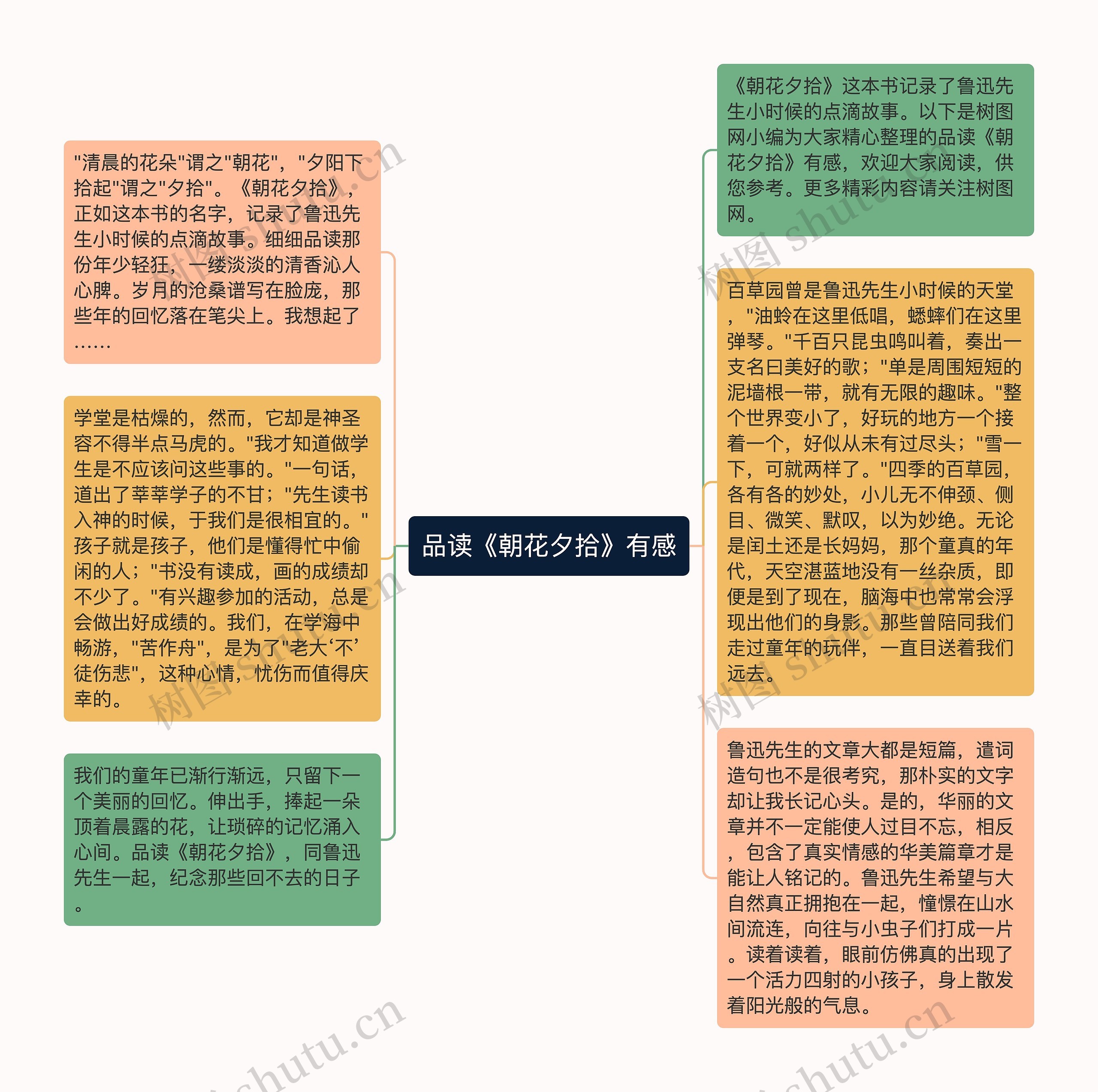 品读《朝花夕拾》有感