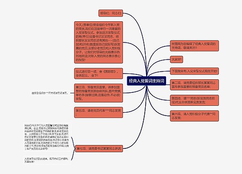 经典入党誓词主持词