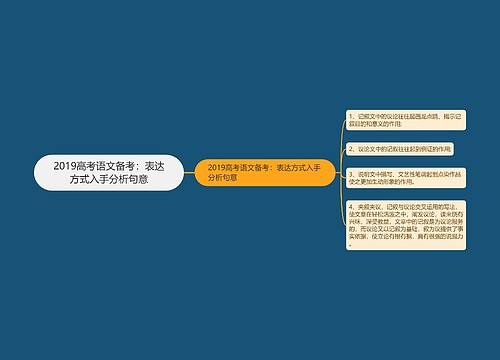 2019高考语文备考：表达方式入手分析句意