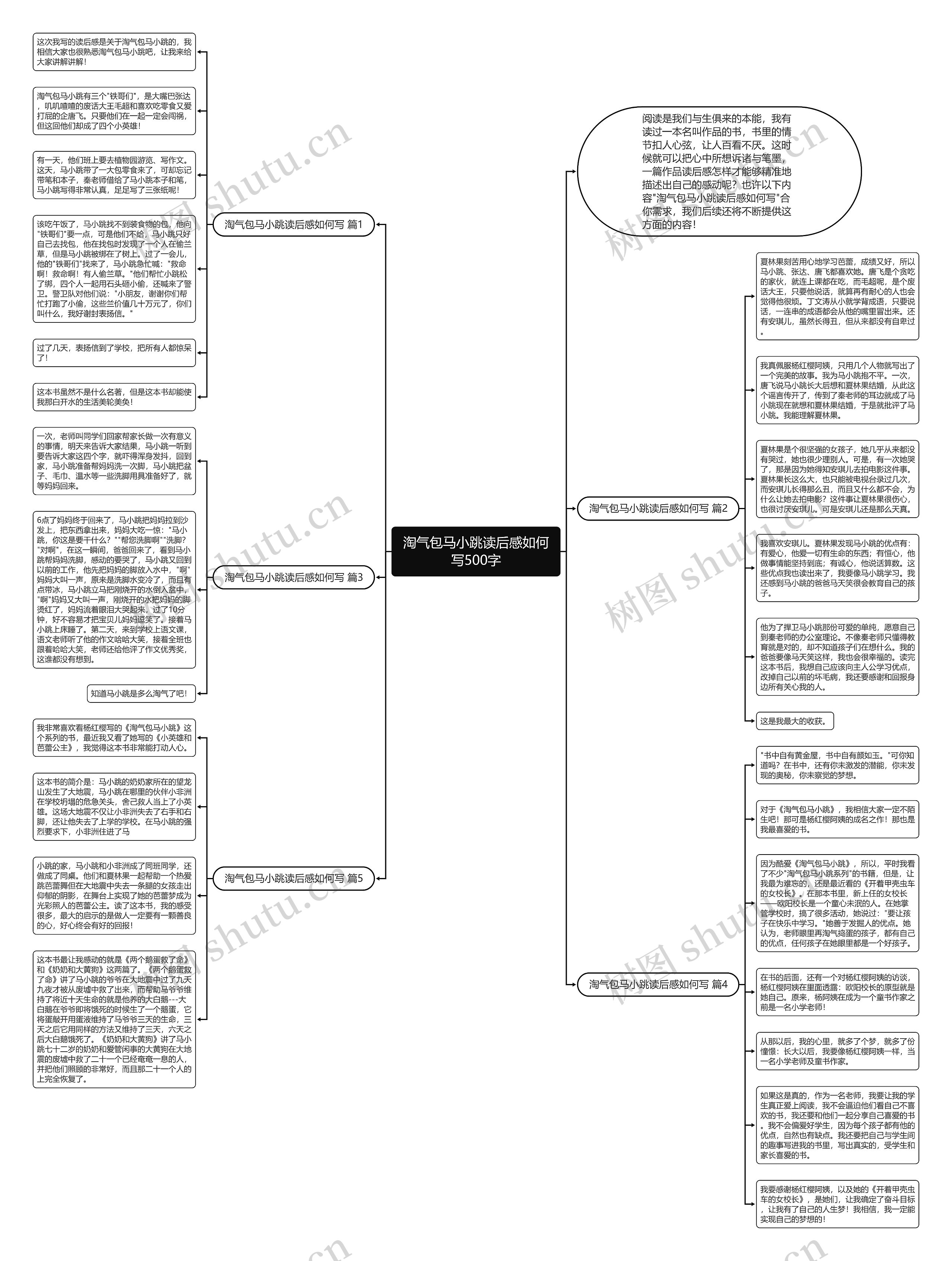 淘气包马小跳读后感如何写500字思维导图