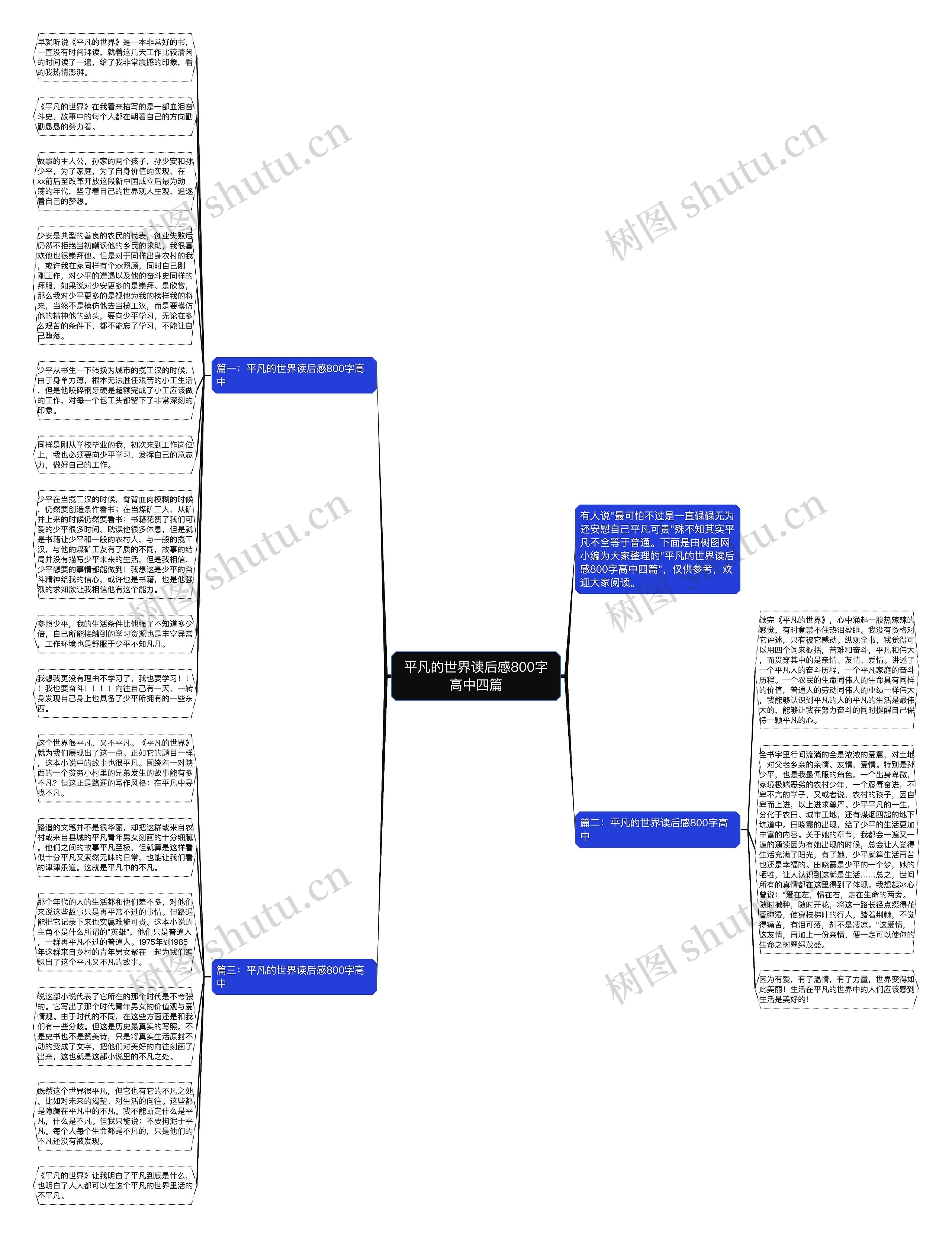 平凡的世界读后感800字高中四篇思维导图
