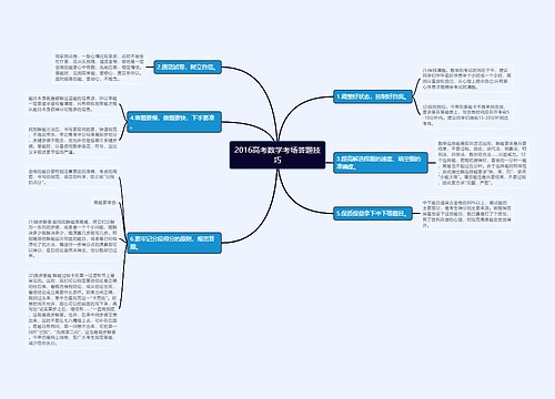 2016高考数学考场答题技巧思维导图