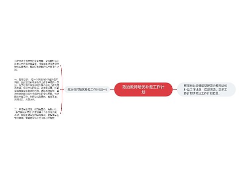 政治教师培优补差工作计划