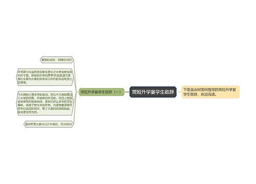 简短升学宴学生致辞