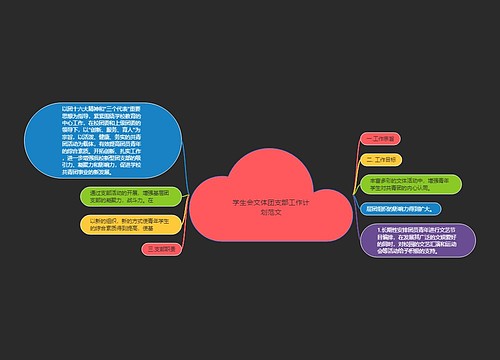 学生会文体团支部工作计划范文