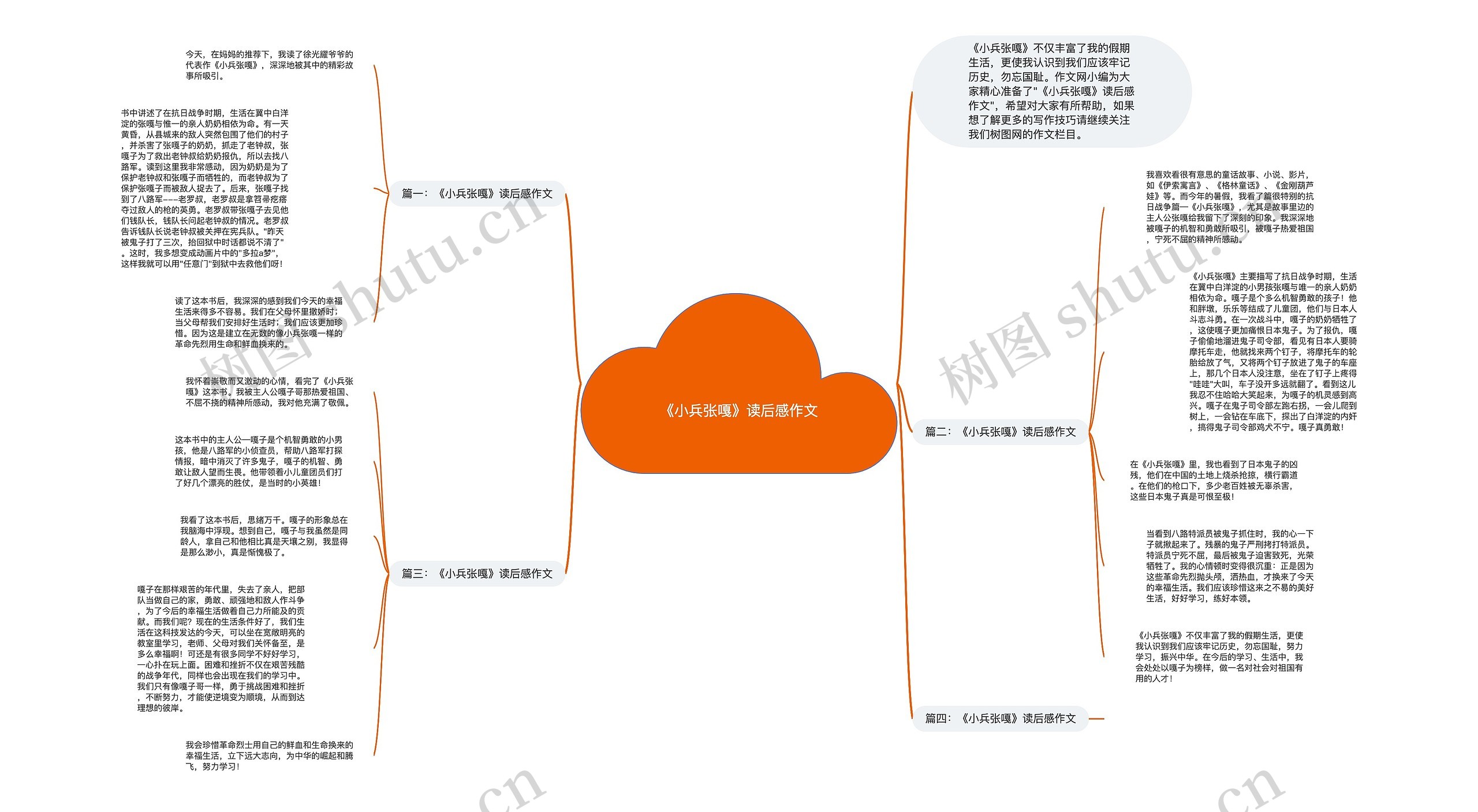 《小兵张嘎》读后感作文