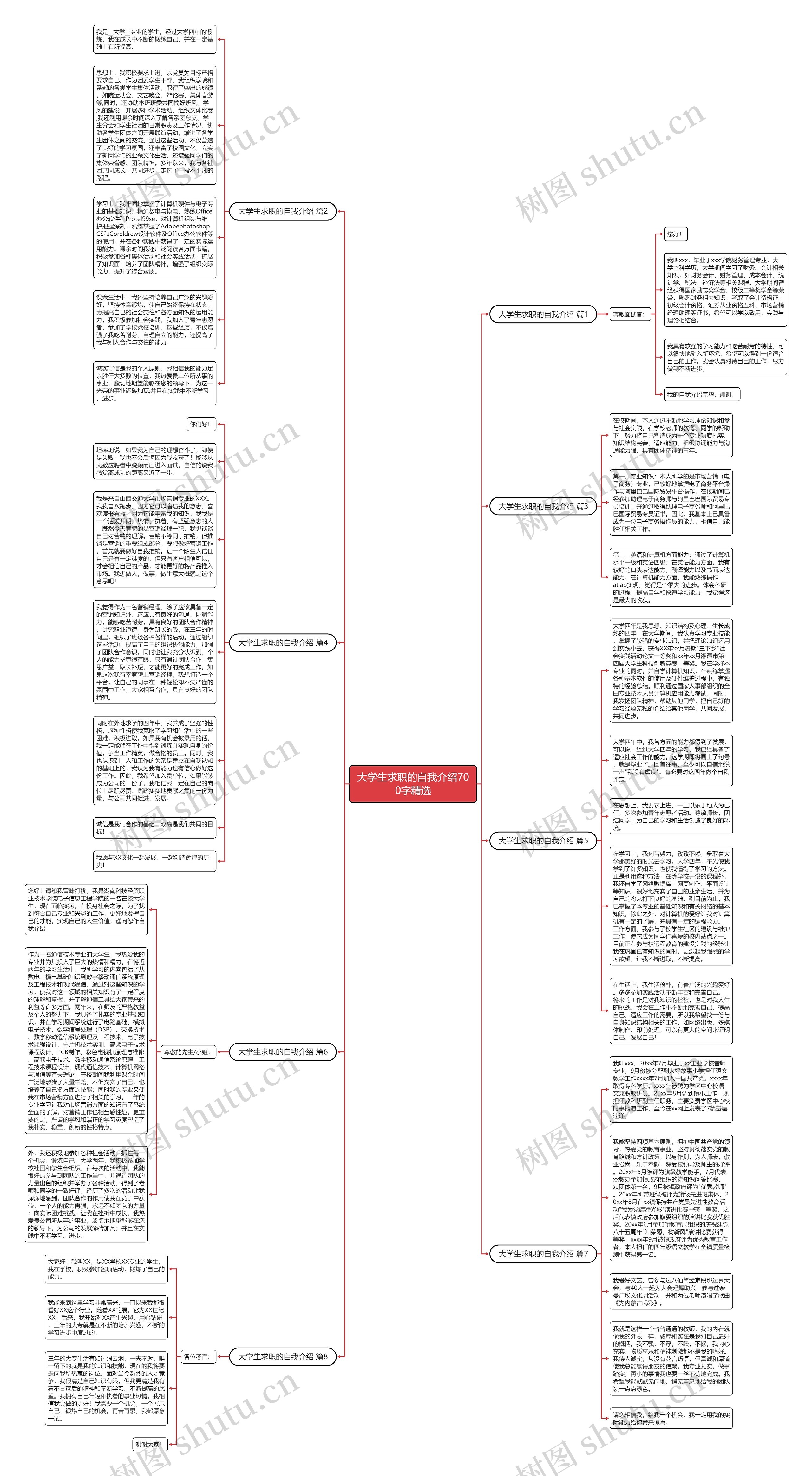 大学生求职的自我介绍700字精选