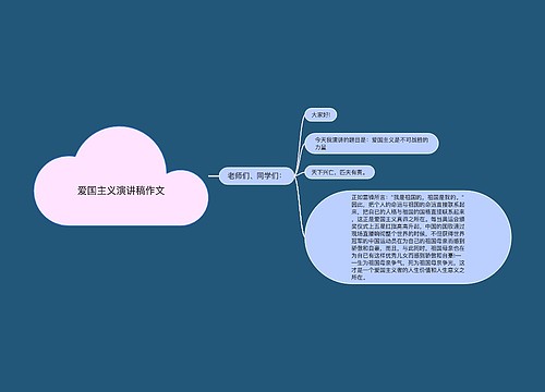 爱国主义演讲稿作文