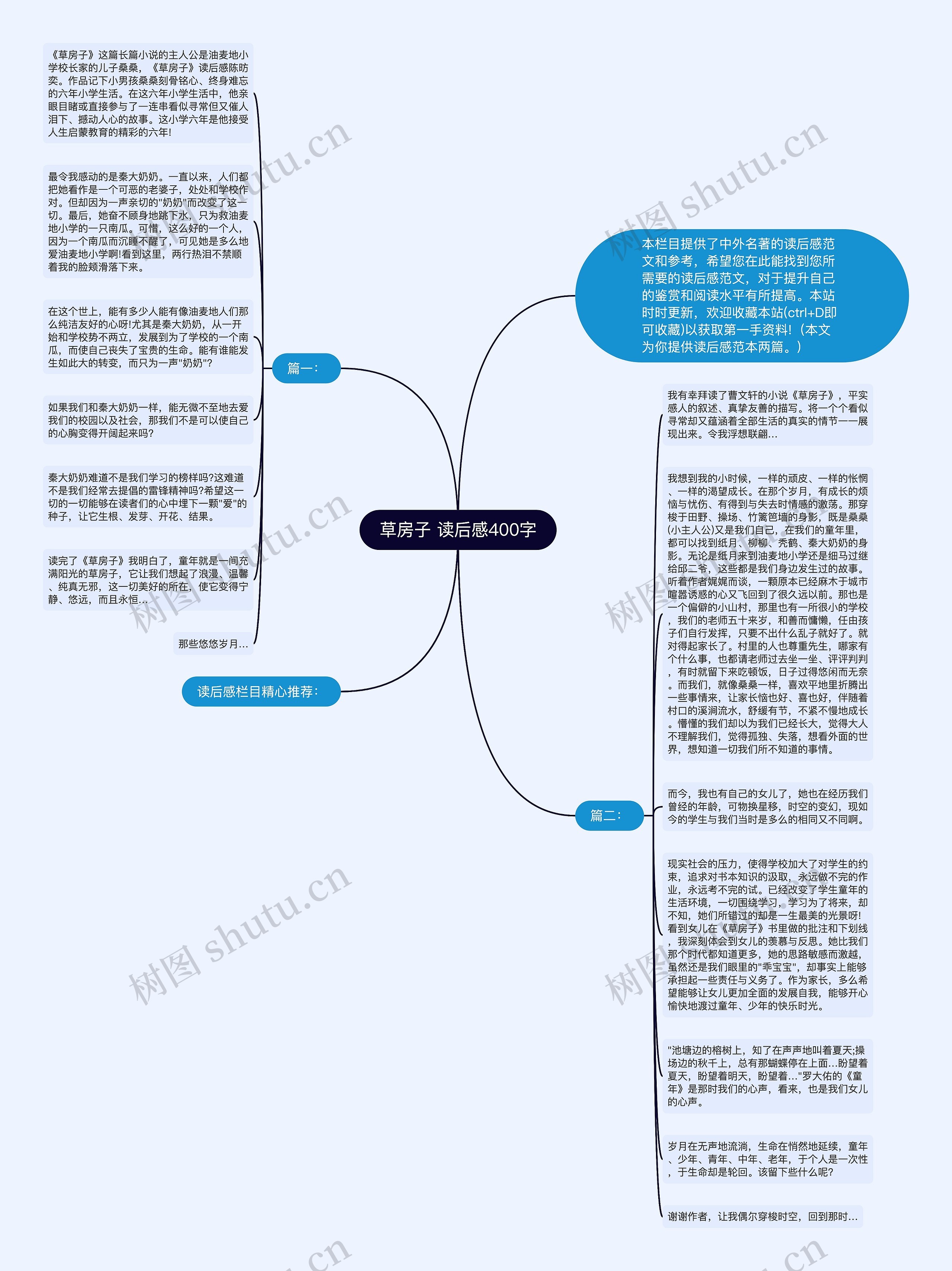 草房子 读后感400字