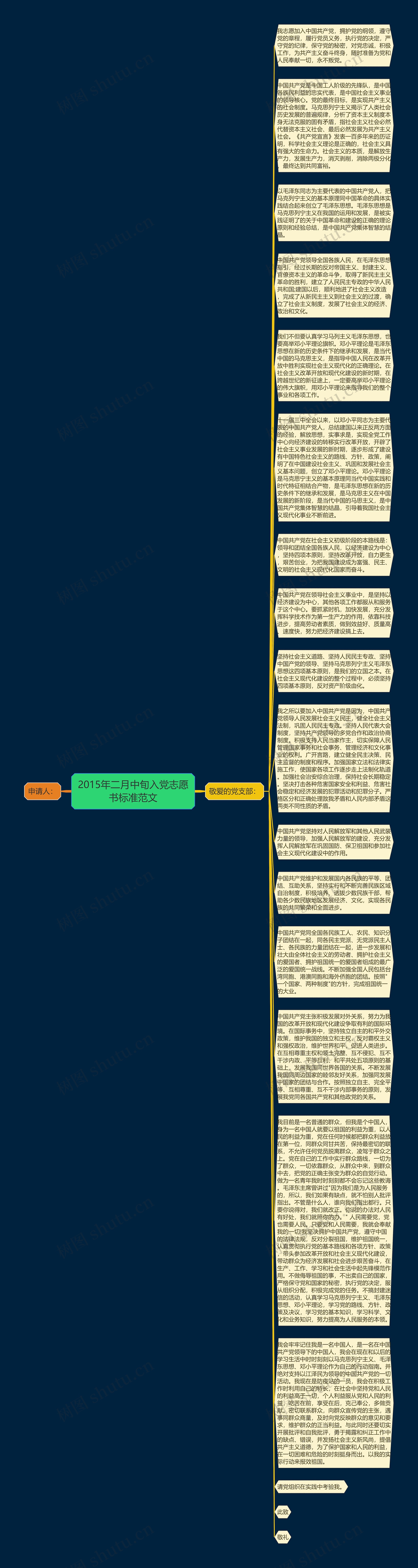 2015年二月中旬入党志愿书标准范文