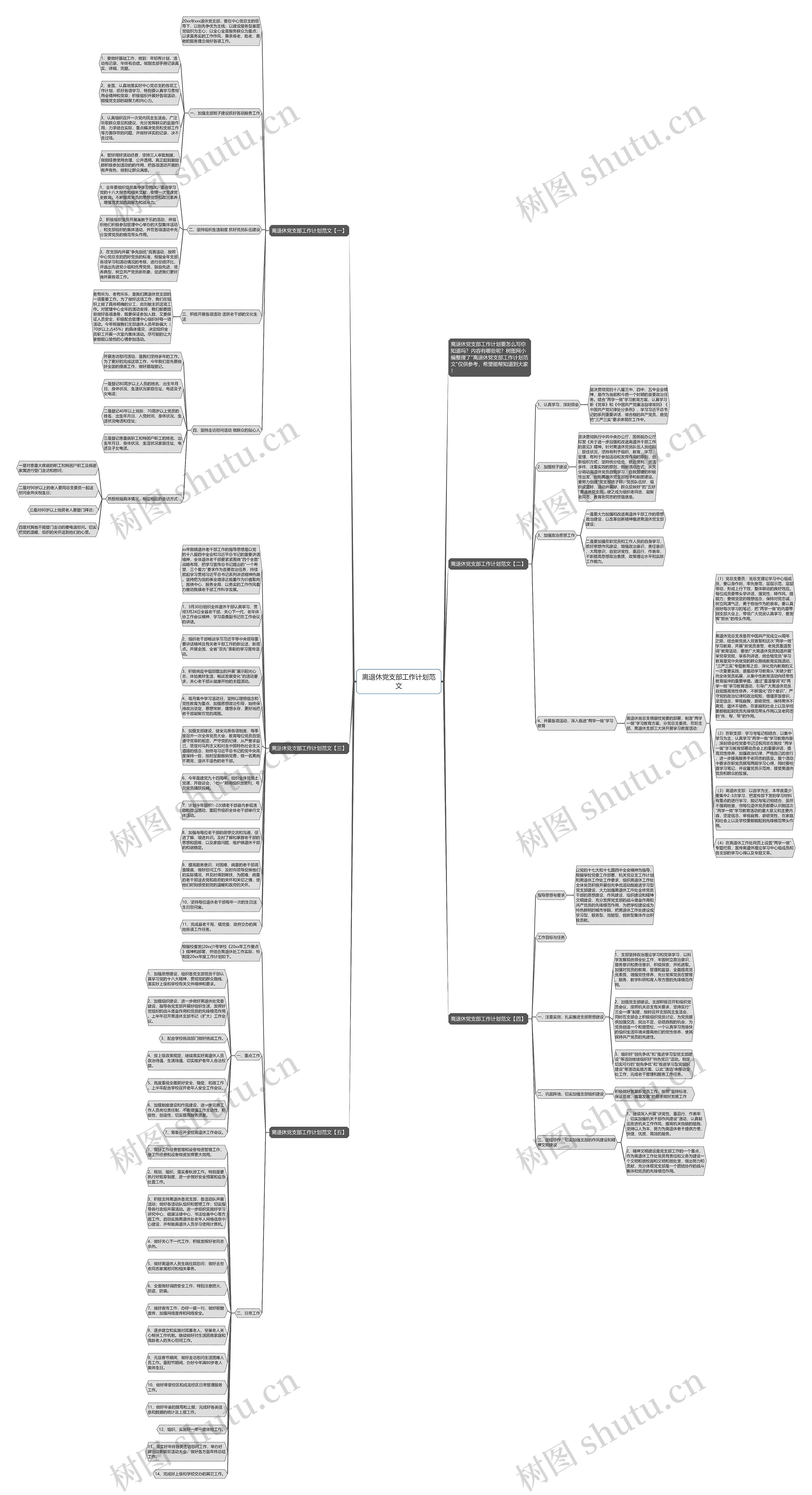 离退休党支部工作计划范文思维导图