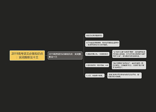 2019高考语文必备知识点：实词推断法十三