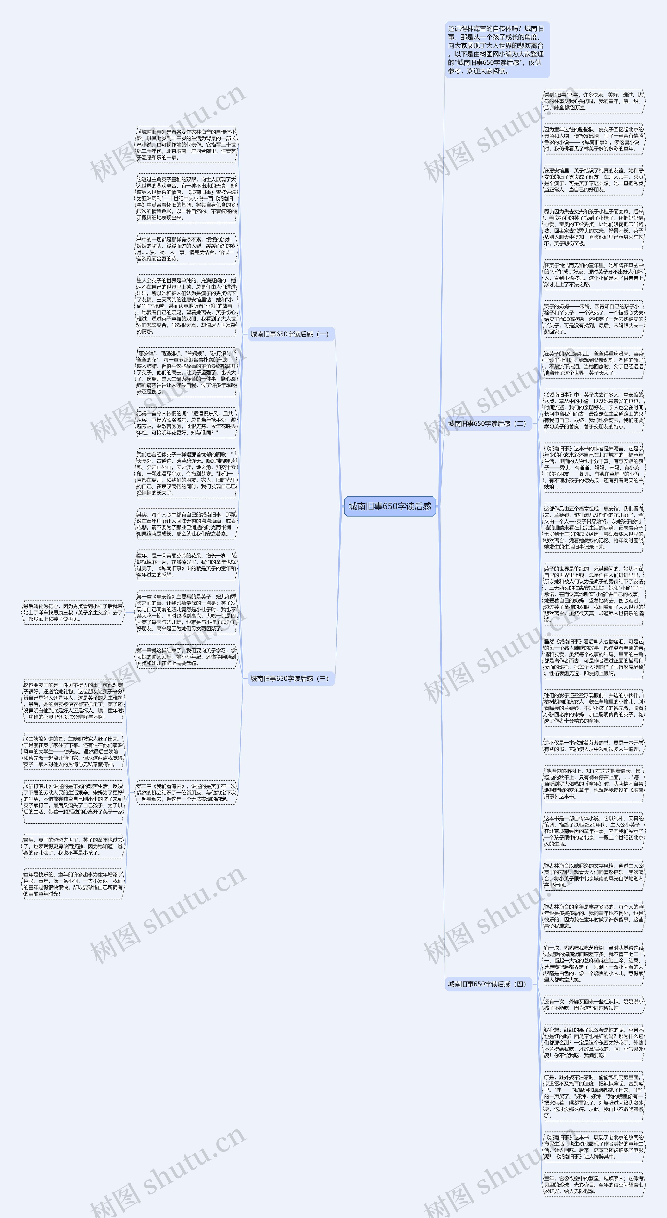 城南旧事650字读后感思维导图