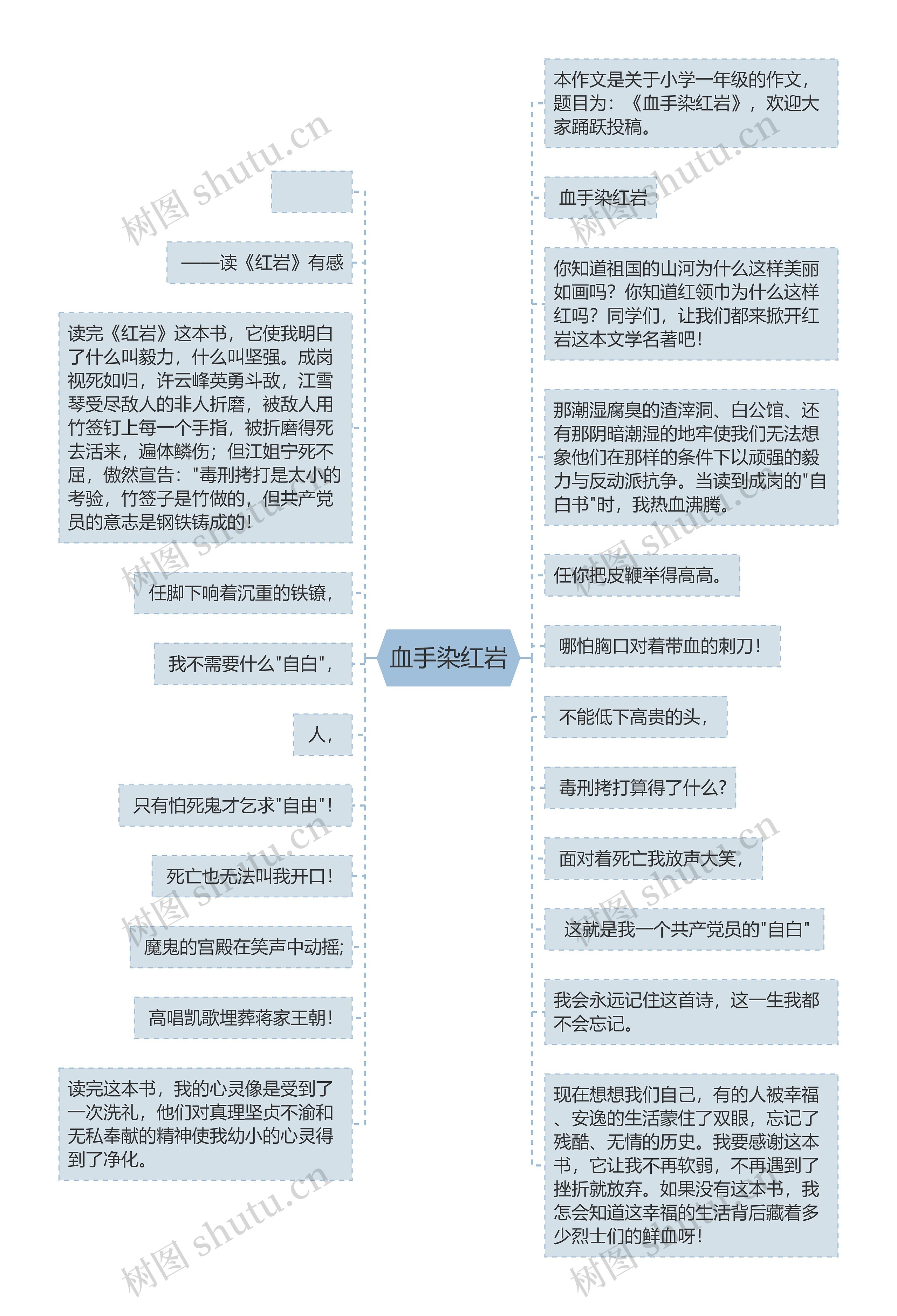 血手染红岩