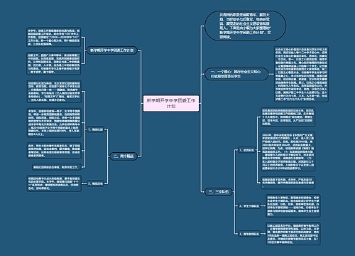 新学期开学中学团委工作计划