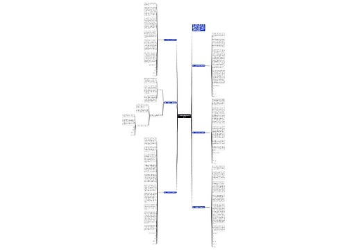 入党志愿书2022最新版范文6篇