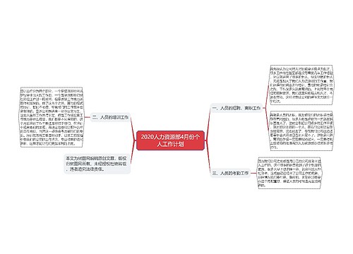 2020人力资源部4月份个人工作计划