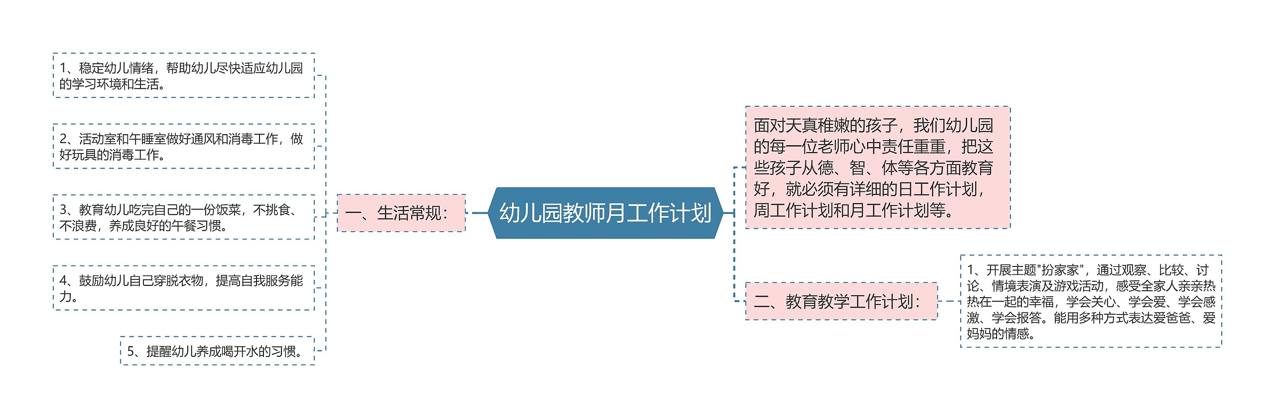 幼儿园教师月工作计划