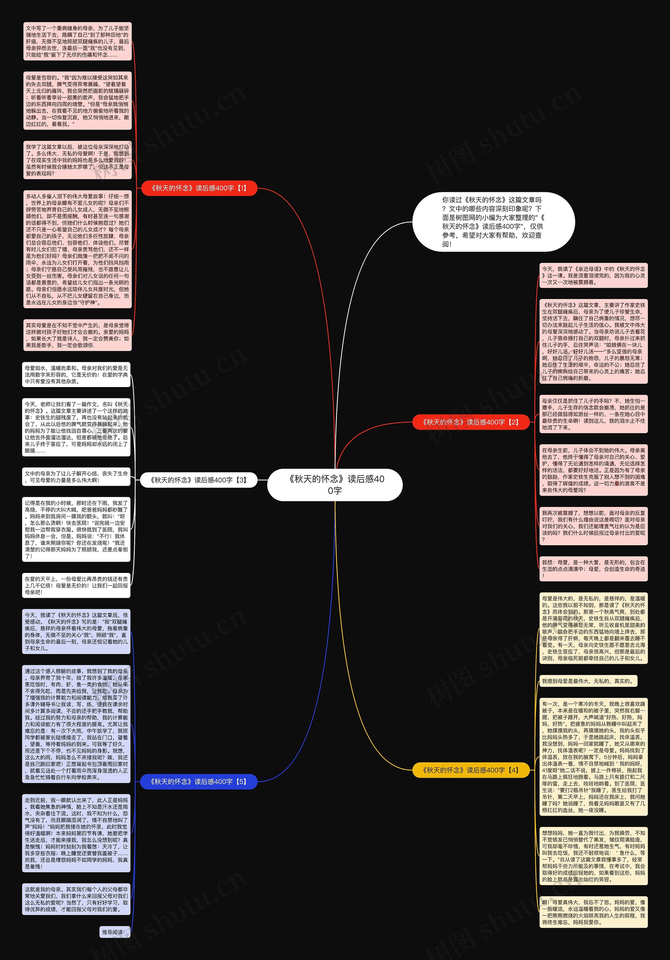 《秋天的怀念》读后感400字思维导图