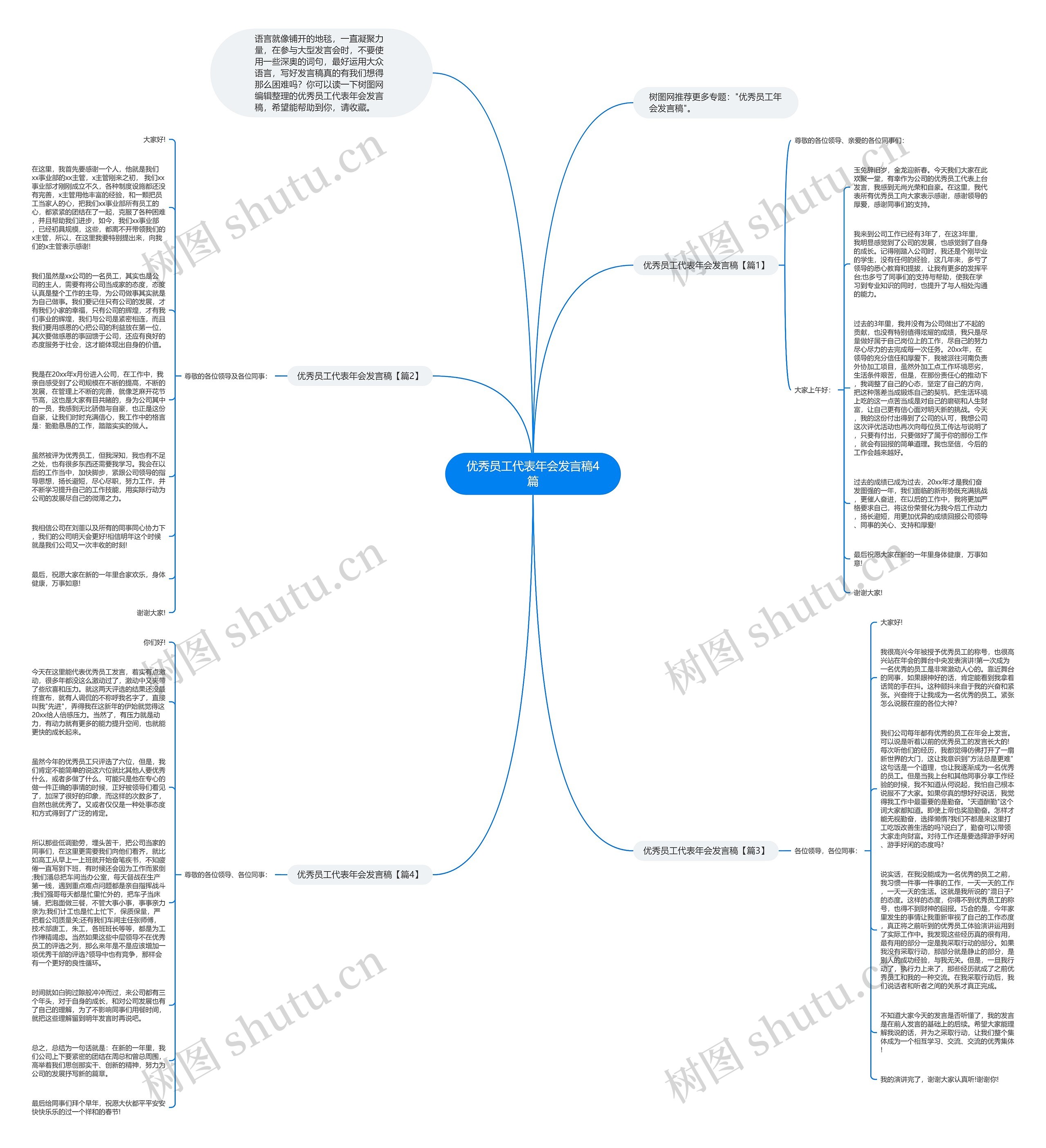 优秀员工代表年会发言稿4篇思维导图