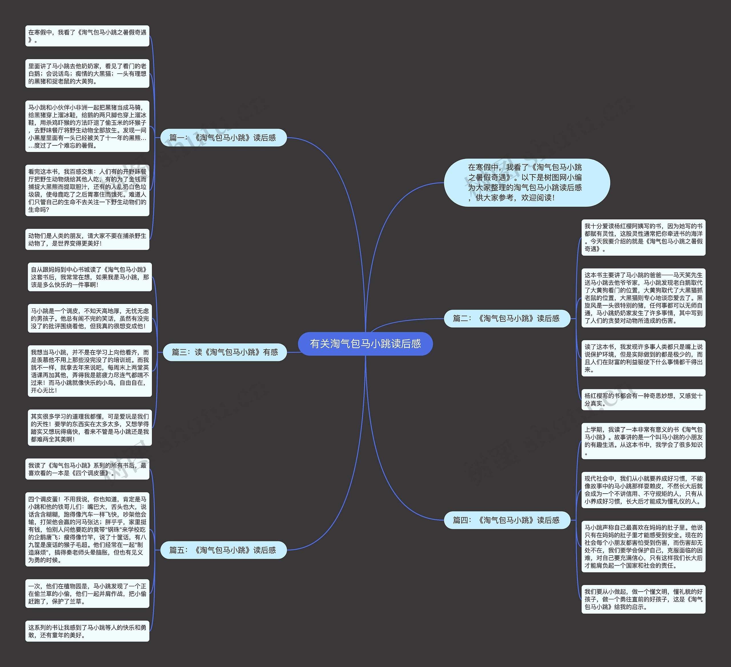 有关淘气包马小跳读后感思维导图