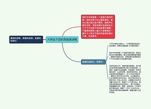 大学生不屈的民族演讲稿