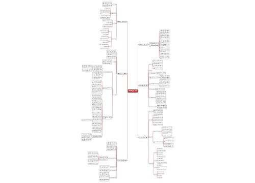 团支部学期工作计划范文合集