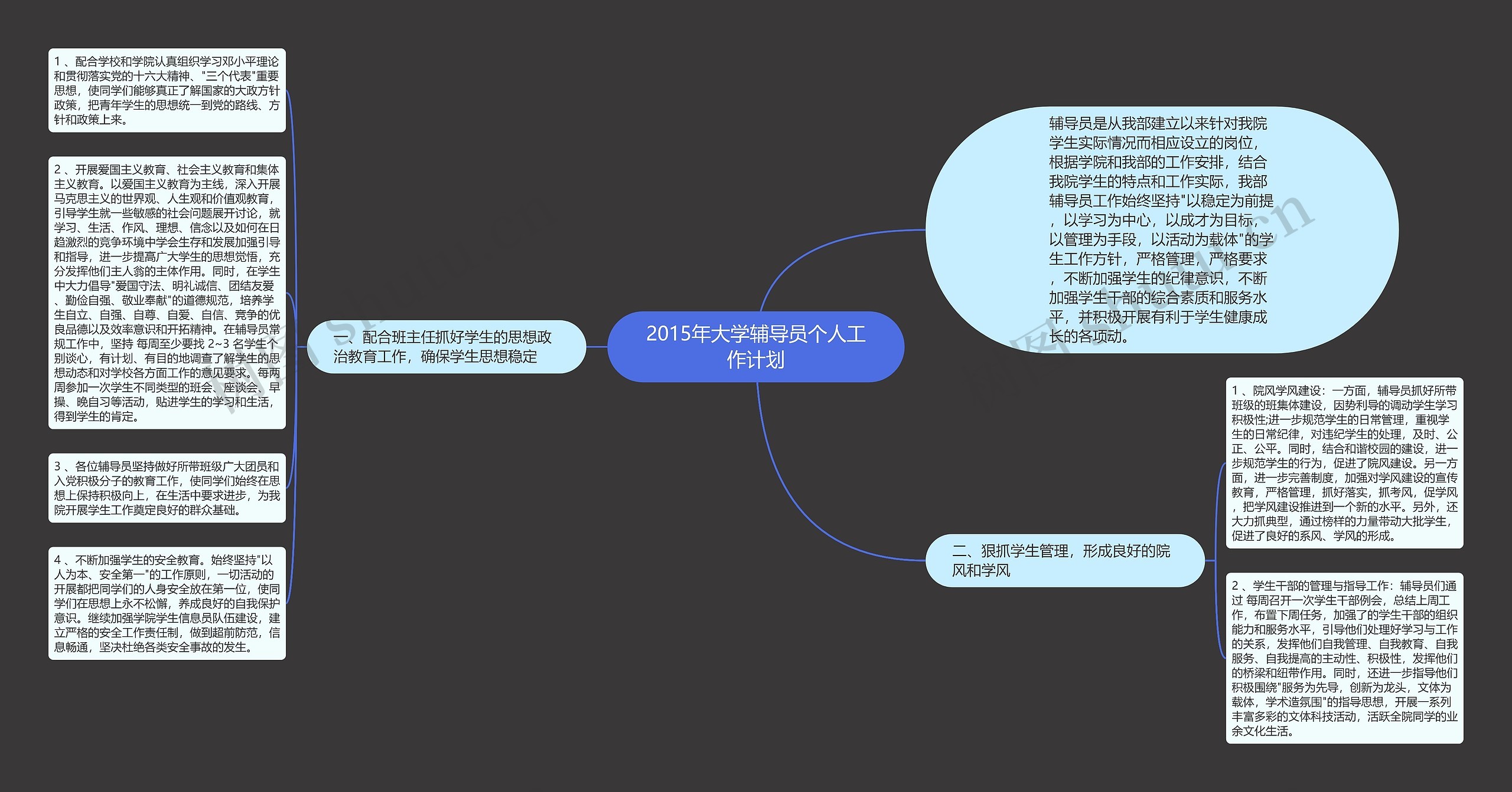 2015年大学辅导员个人工作计划