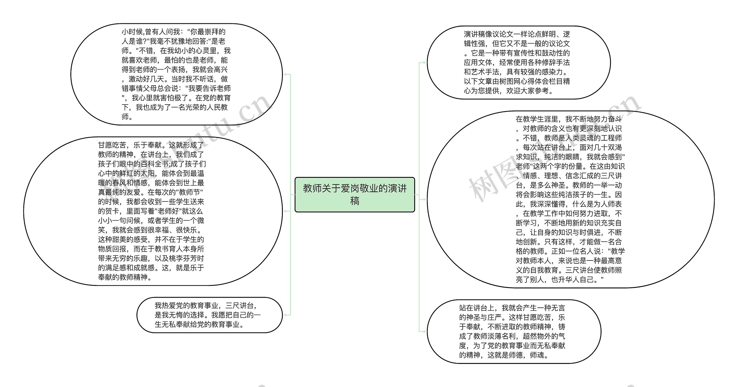 教师关于爱岗敬业的演讲稿