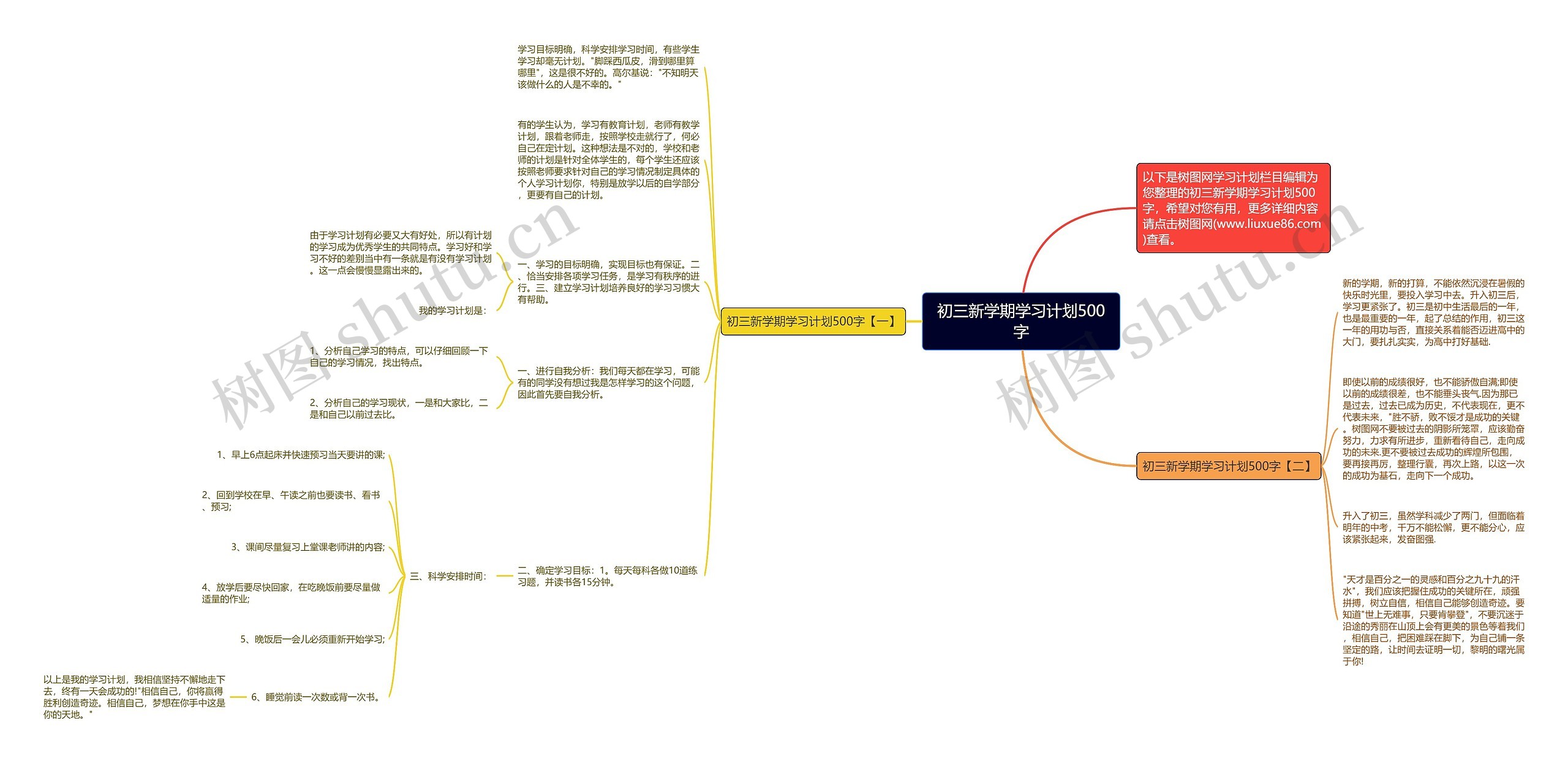 初三新学期学习计划500字思维导图