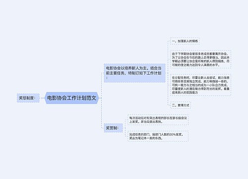 电影协会工作计划范文