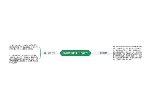 小学教师培训工作计划