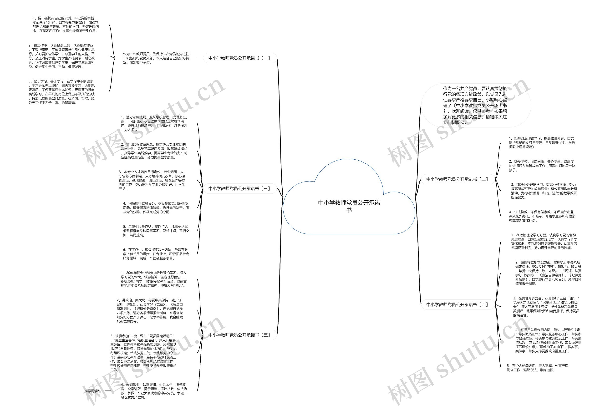 中小学教师党员公开承诺书思维导图