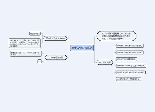 医生入党自传范文