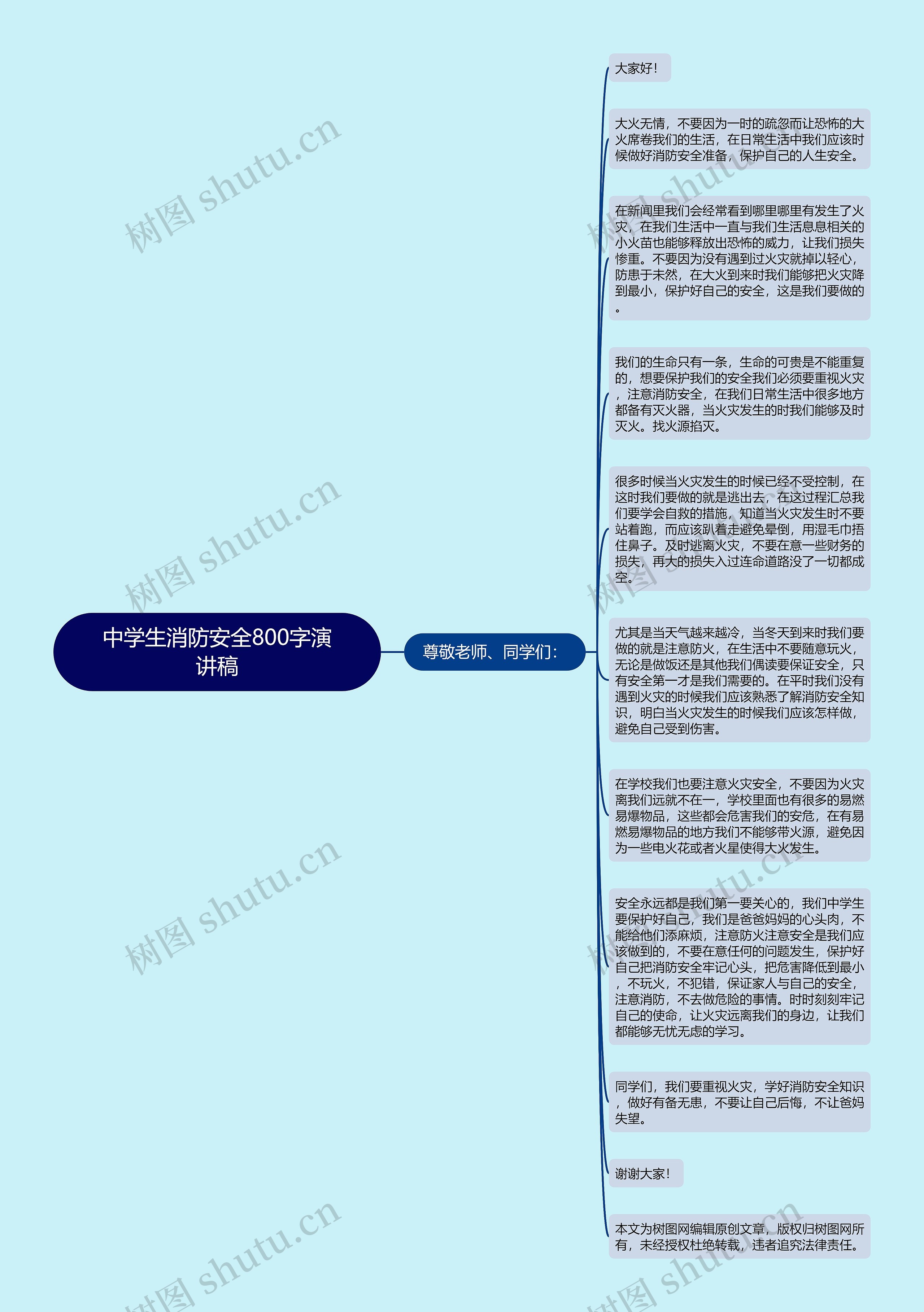 中学生消防安全800字演讲稿