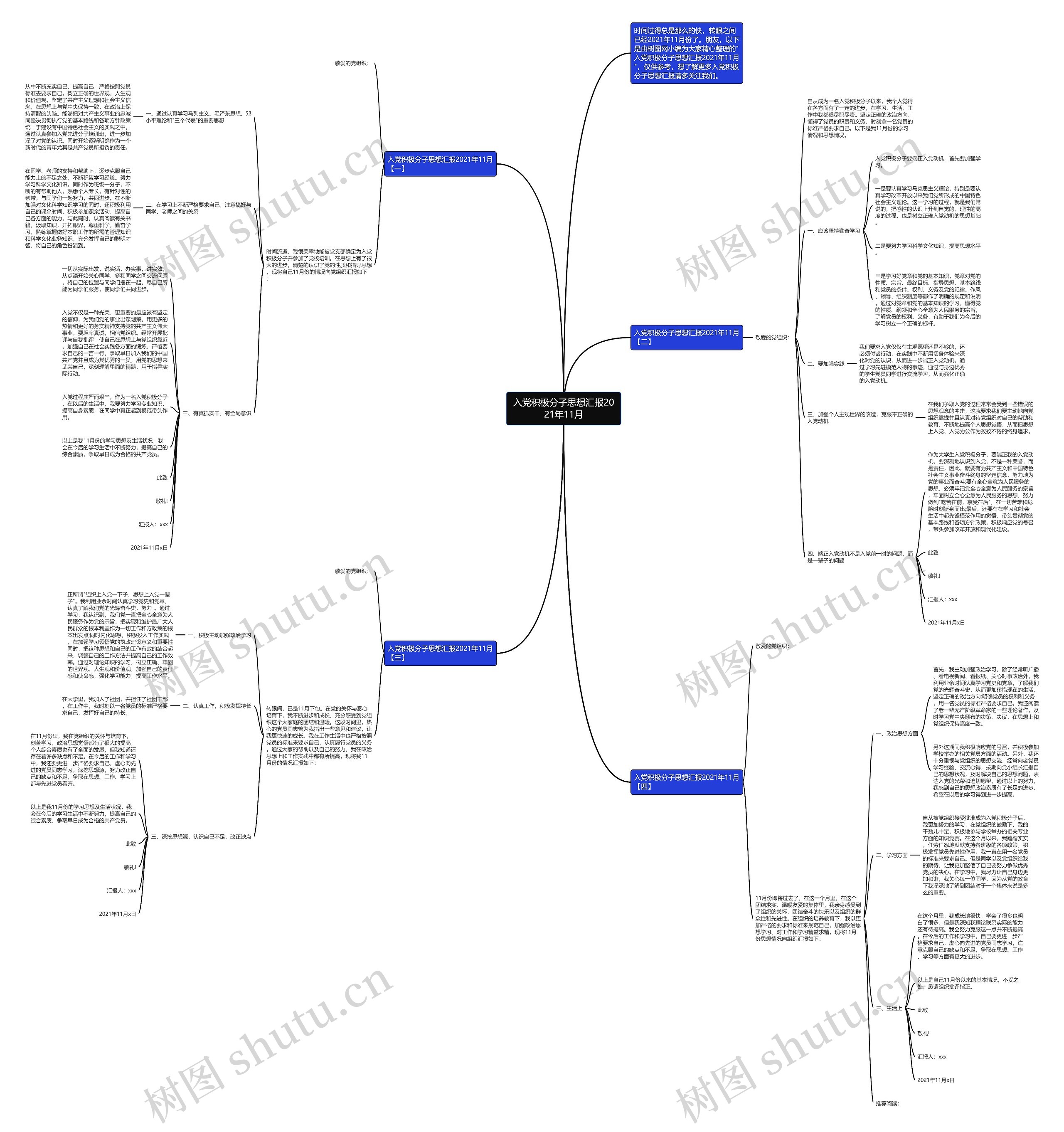 入党积极分子思想汇报2021年11月思维导图