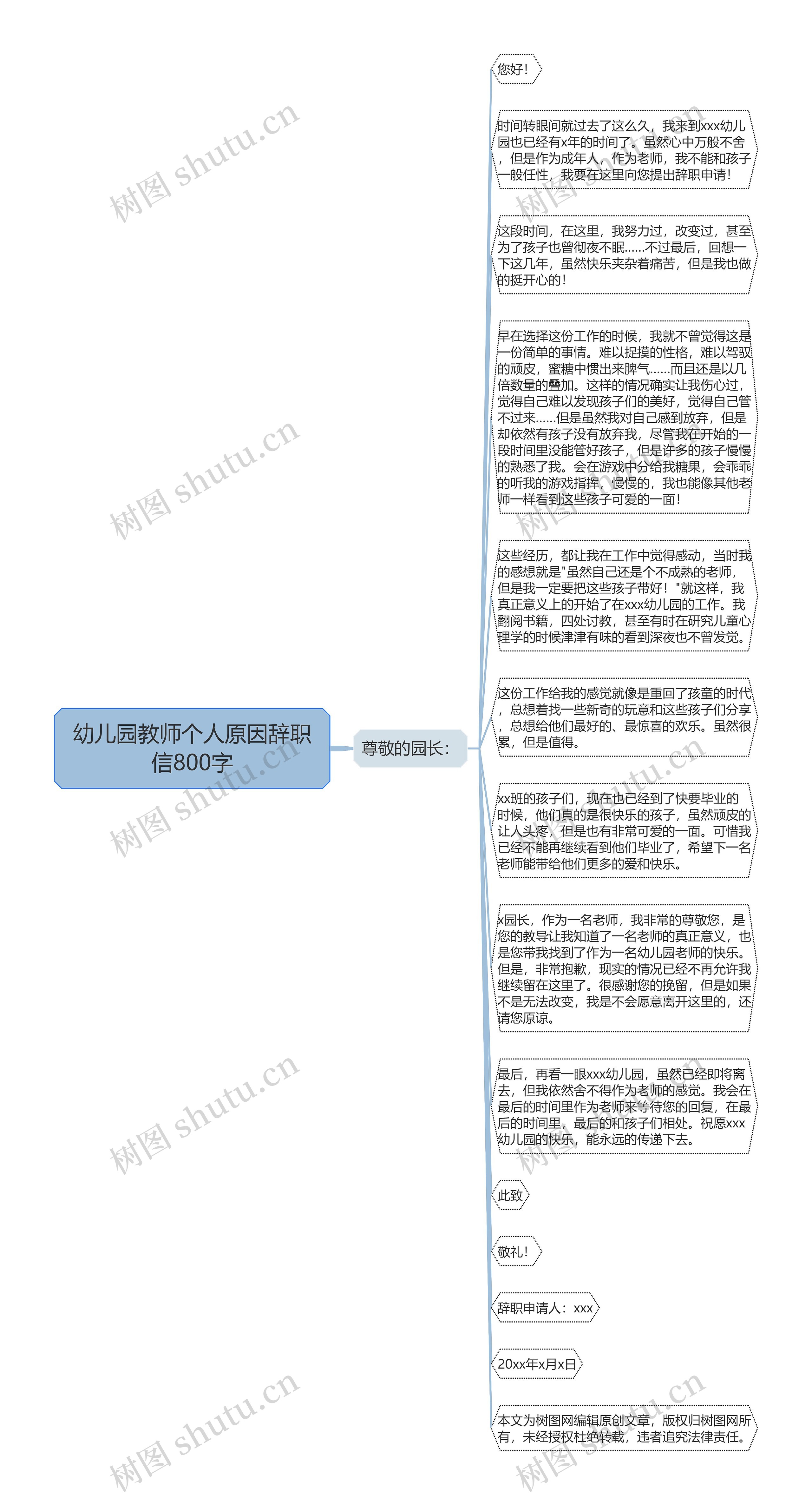 幼儿园教师个人原因辞职信800字